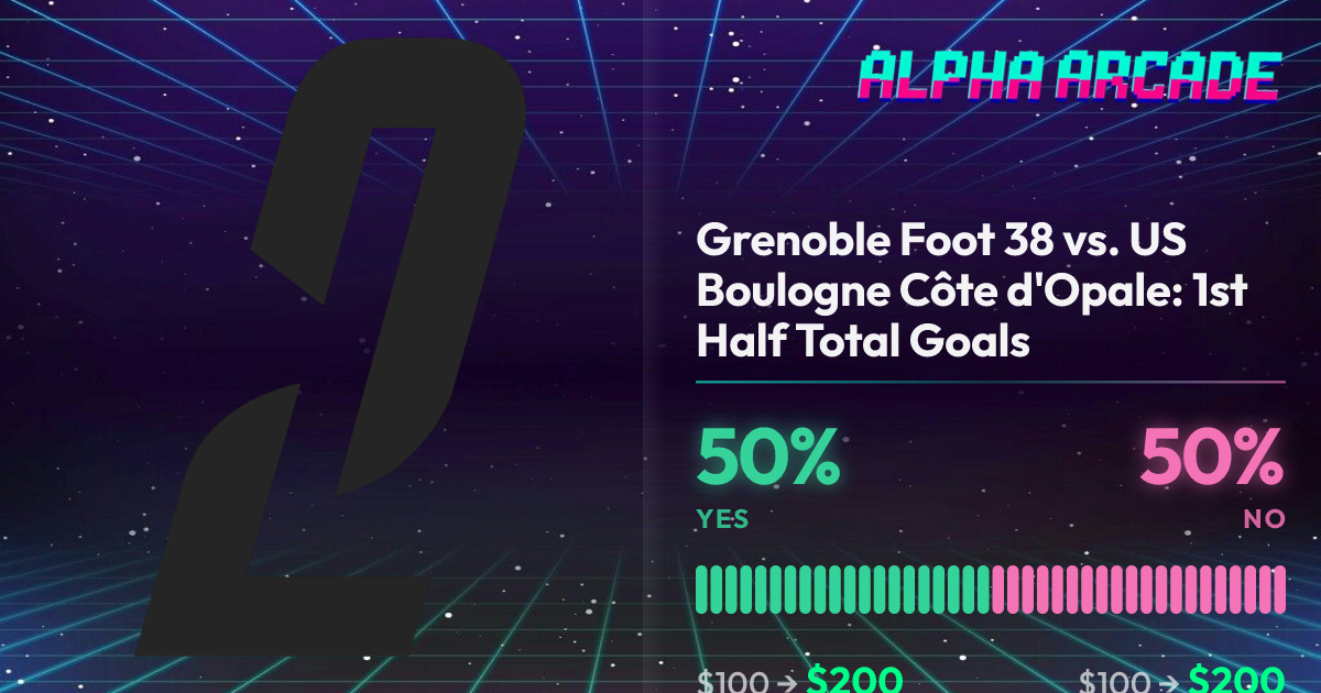 YES 50% / NO 50%