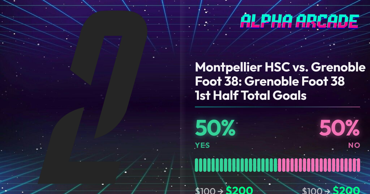 YES 50% / NO 50%