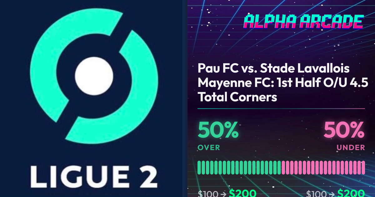 YES 50% / NO 50%