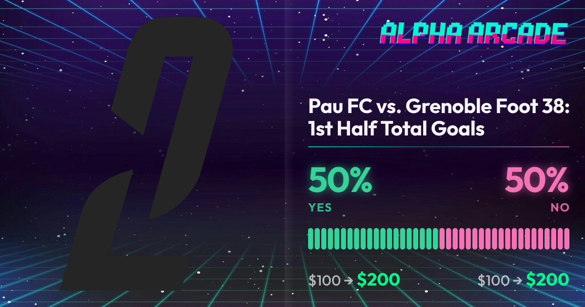 YES 50% / NO 50%