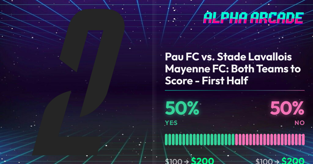 YES 50% / NO 50%