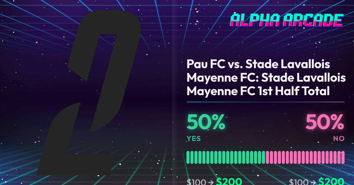 YES 50% / NO 50%