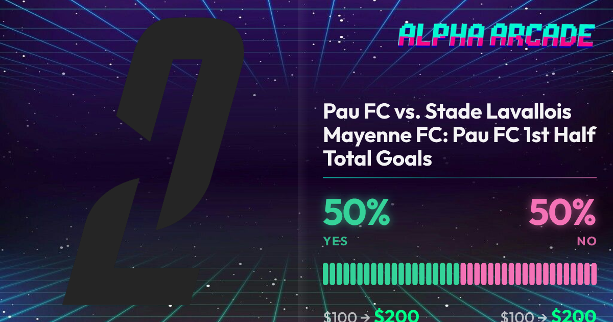 YES 50% / NO 50%