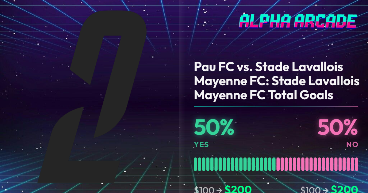 YES 50% / NO 50%