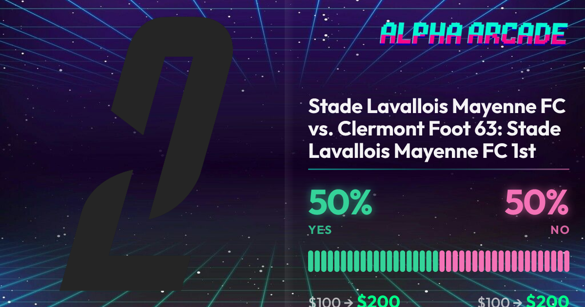 YES 50% / NO 50%