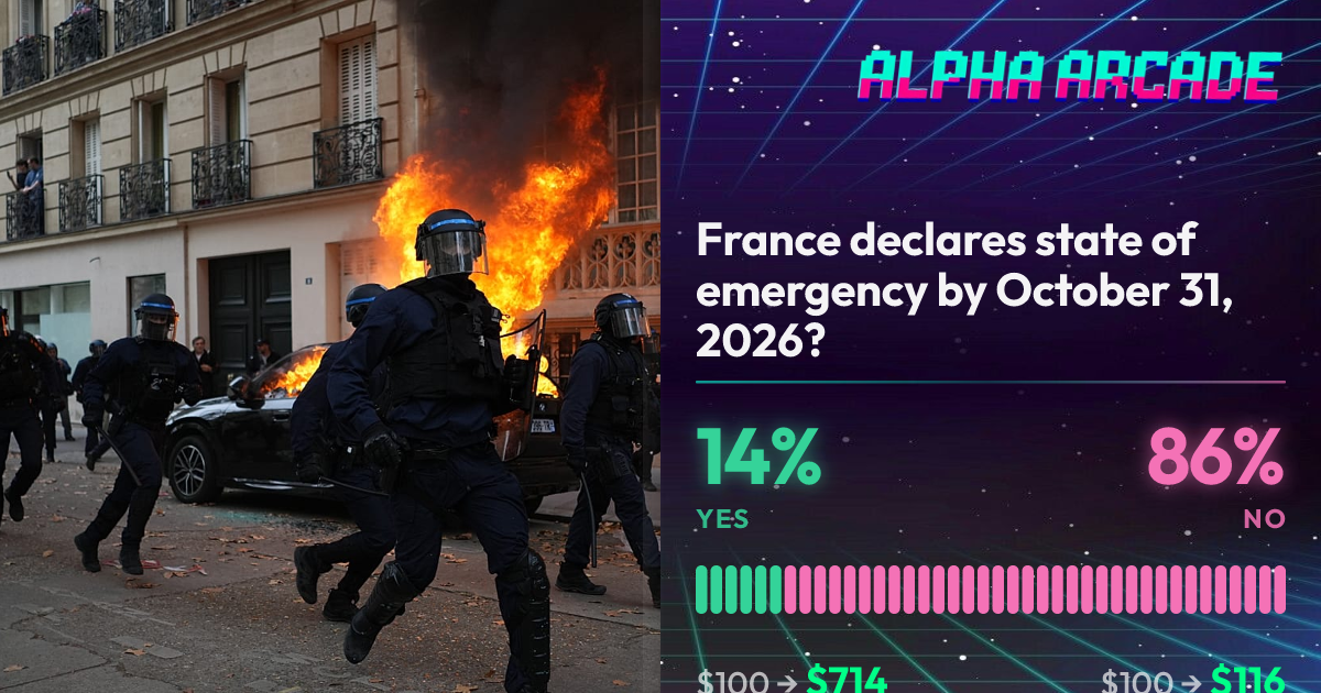 YES 15.7% / NO 84.3%