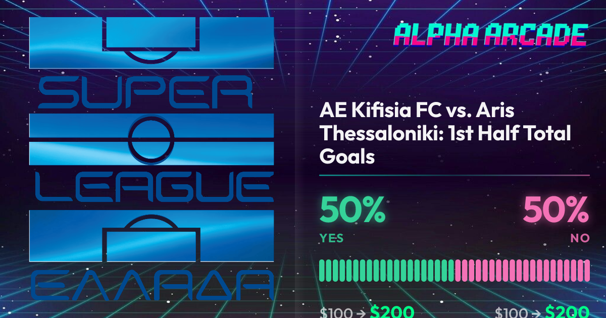 YES 50% / NO 50%