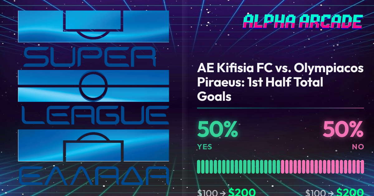 YES 50% / NO 50%