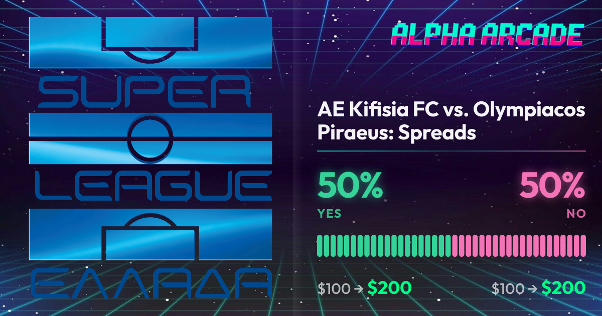 YES 50% / NO 50%
