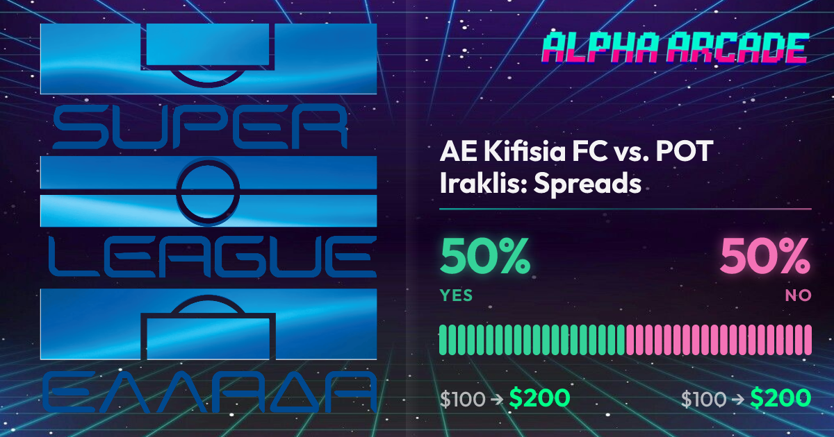 YES 50% / NO 50%