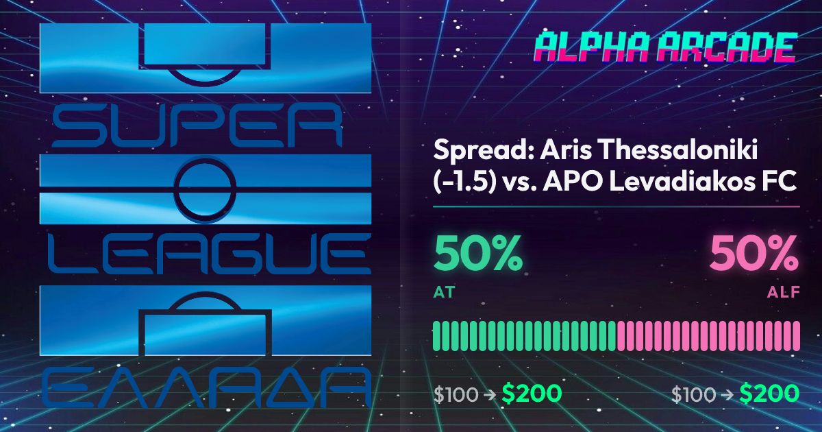 YES 50% / NO 50%