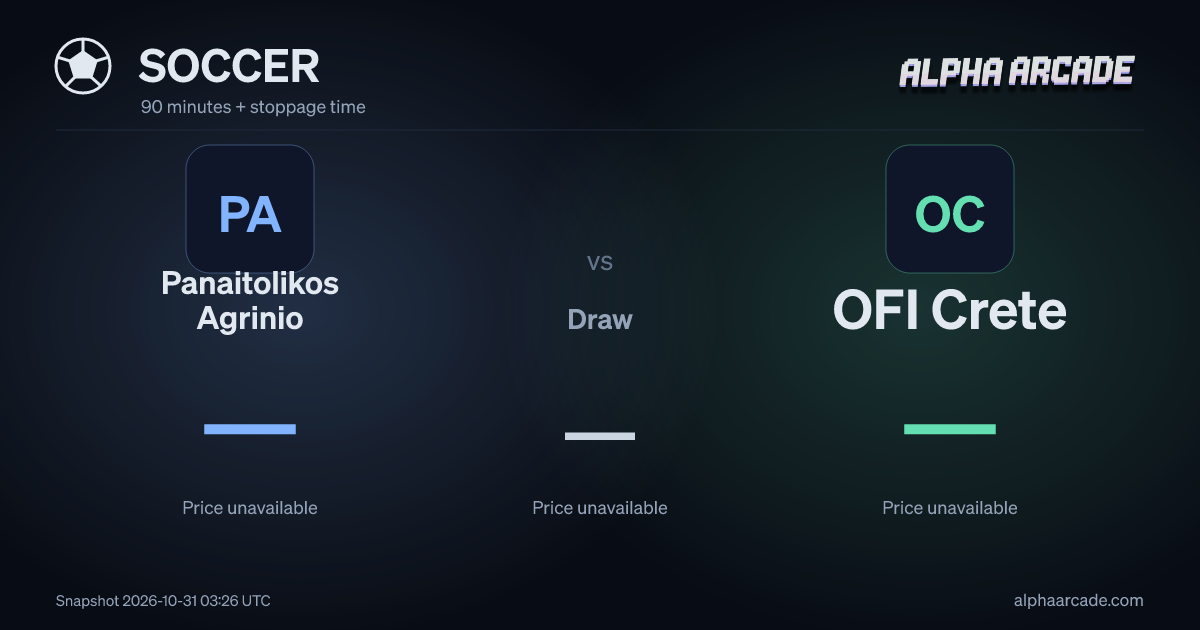 SOCCER: Panaitolikos Agrinio — / Draw — / OFI Crete —