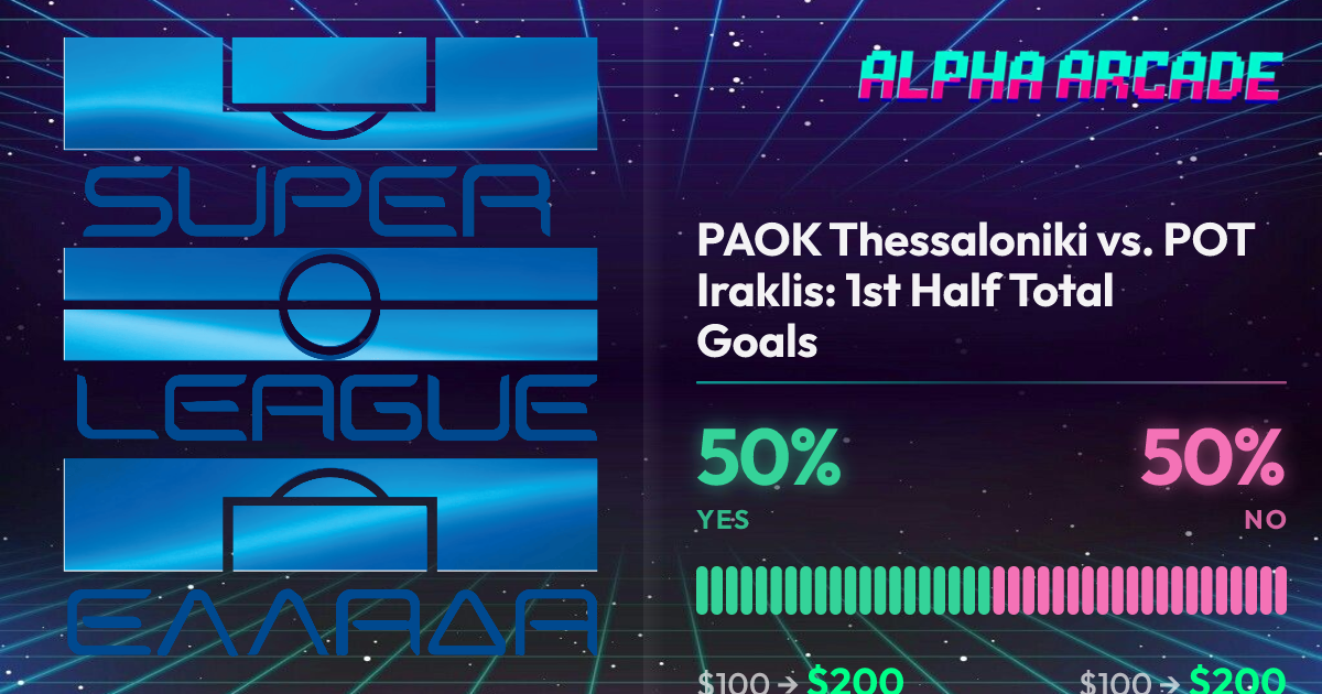 YES 50% / NO 50%