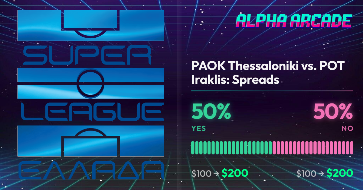 YES 50% / NO 50%