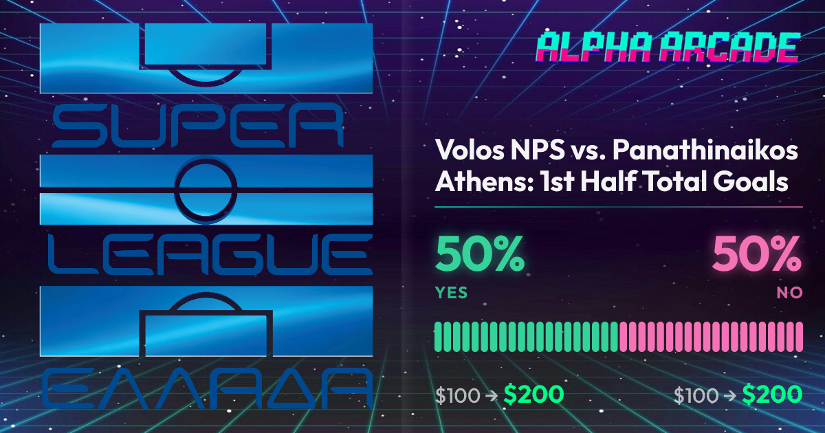 YES 50% / NO 50%