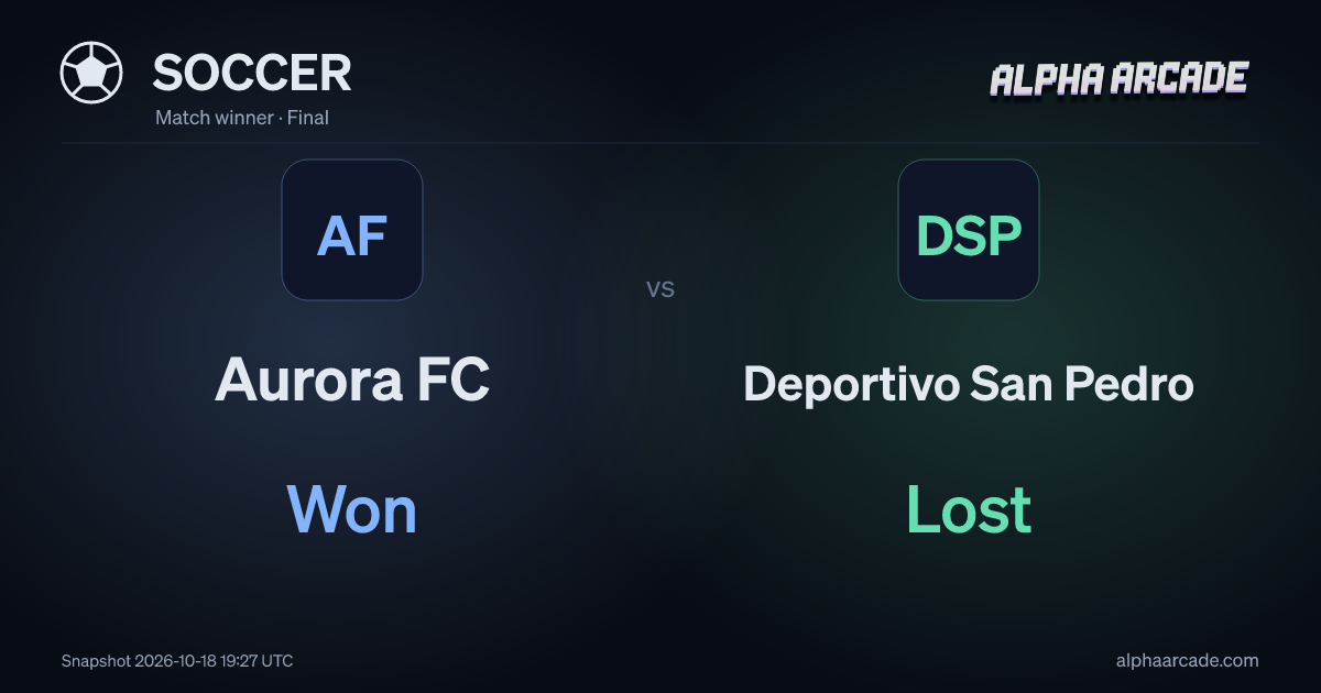 SOCCER: Aurora FC — / Draw — / Deportivo San Pedro —