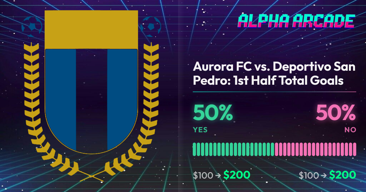 YES 50% / NO 50%
