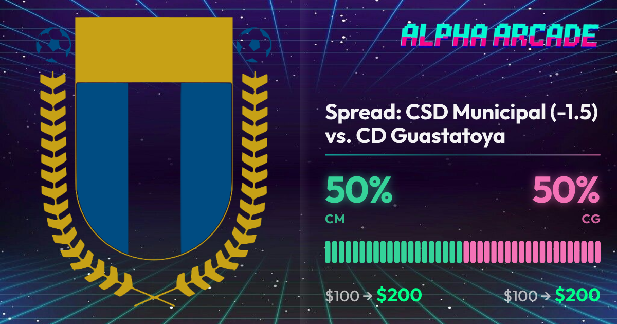 YES 50% / NO 50%