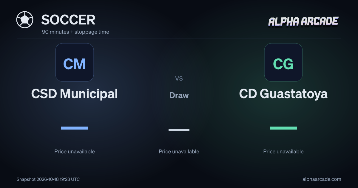 SOCCER: CSD Municipal — / Draw — / CD Guastatoya —