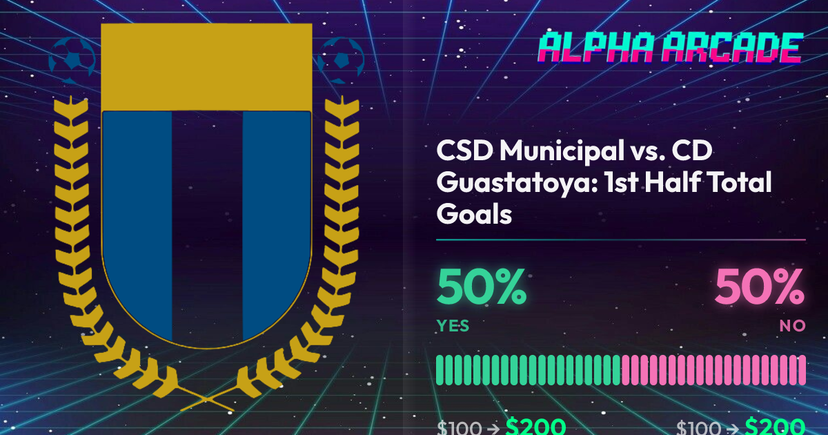 YES 50% / NO 50%