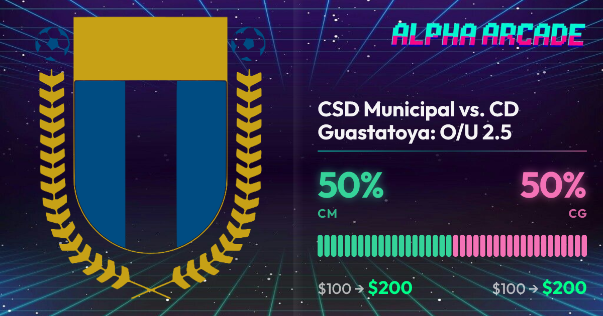 YES 50% / NO 50%