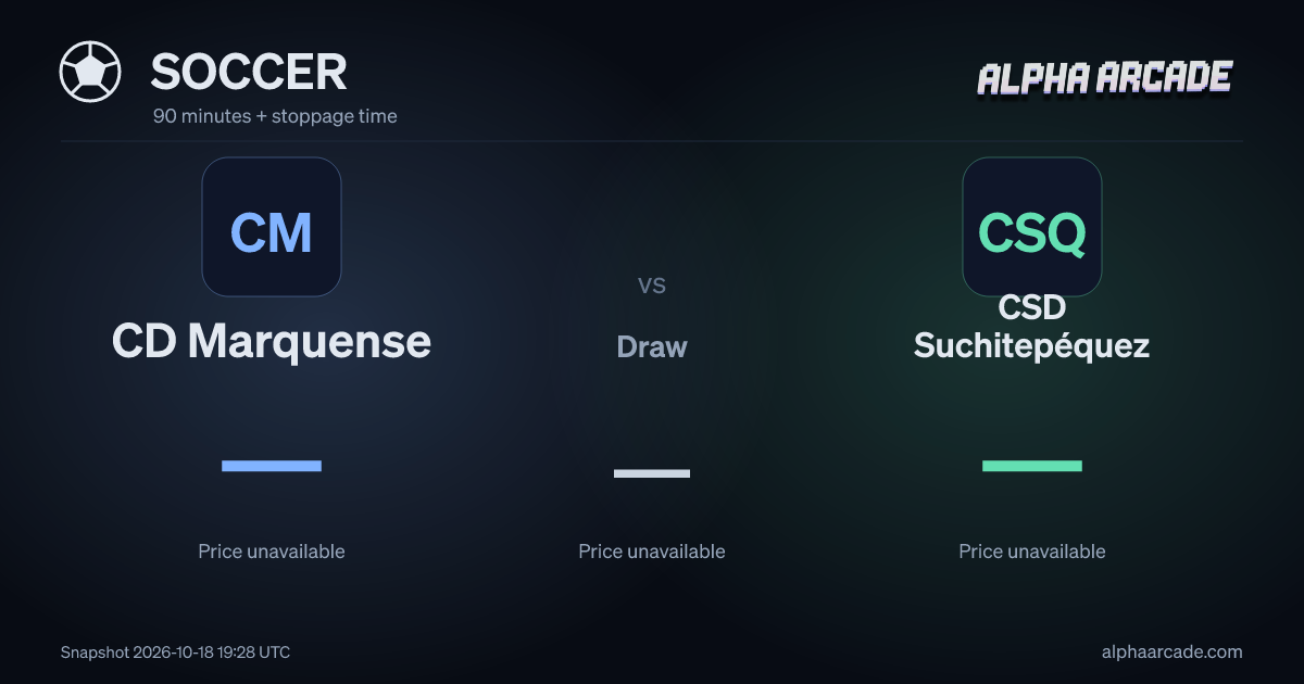 SOCCER: CD Marquense — / Draw — / CSD Suchitepéquez —