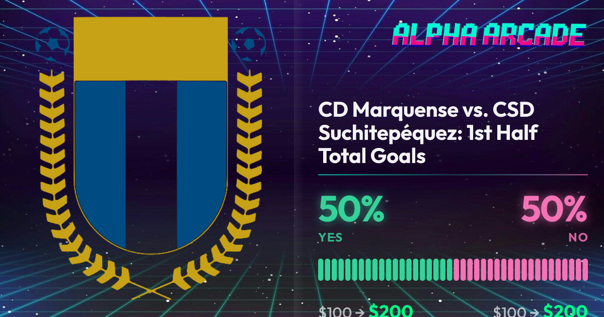 YES 50% / NO 50%