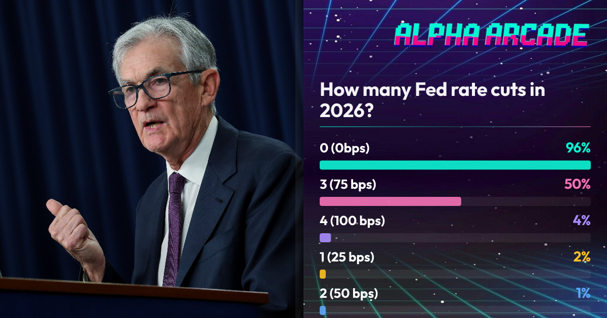 YES 95.8% / NO 4.2%