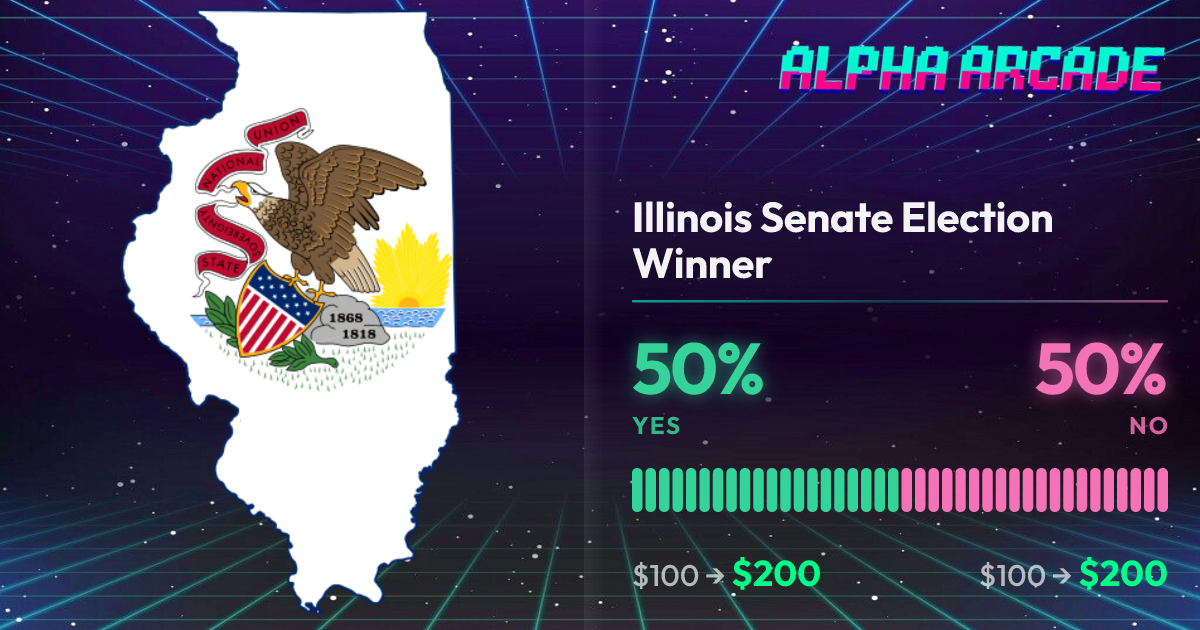 YES 50% / NO 50%