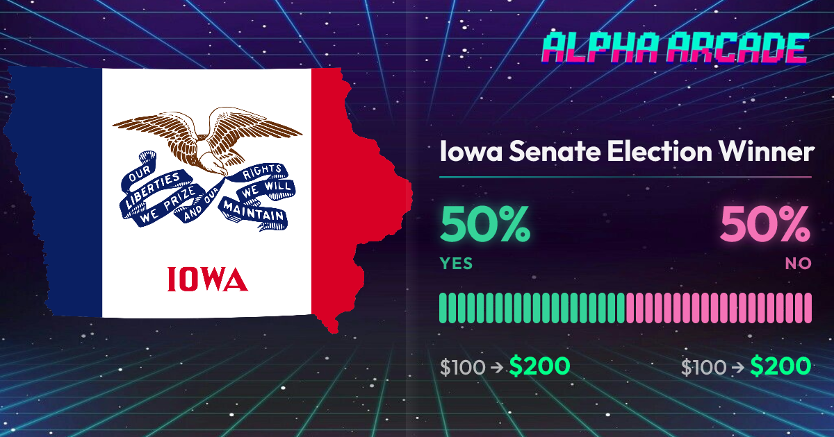 YES 50% / NO 50%