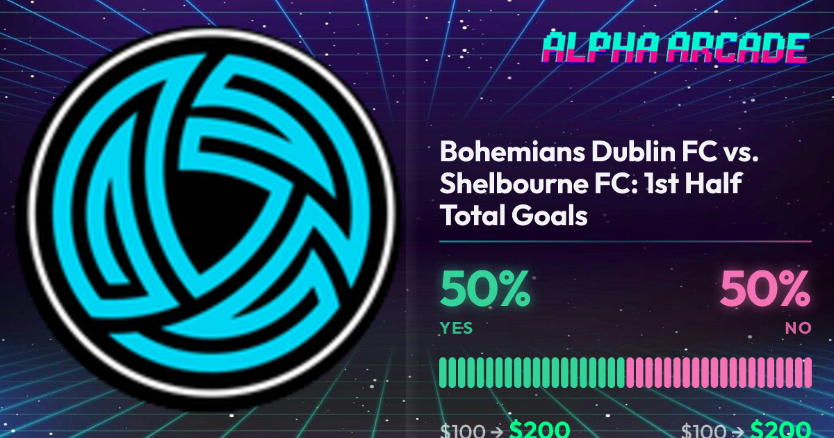 YES 50% / NO 50%