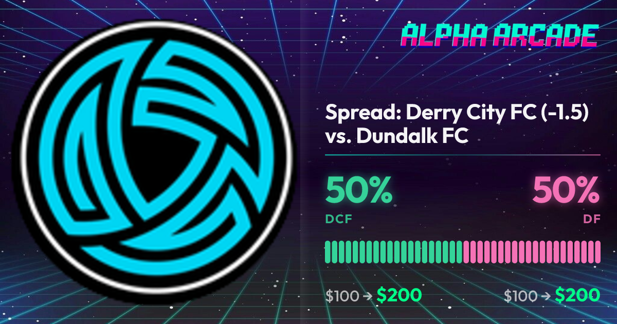 YES 50% / NO 50%