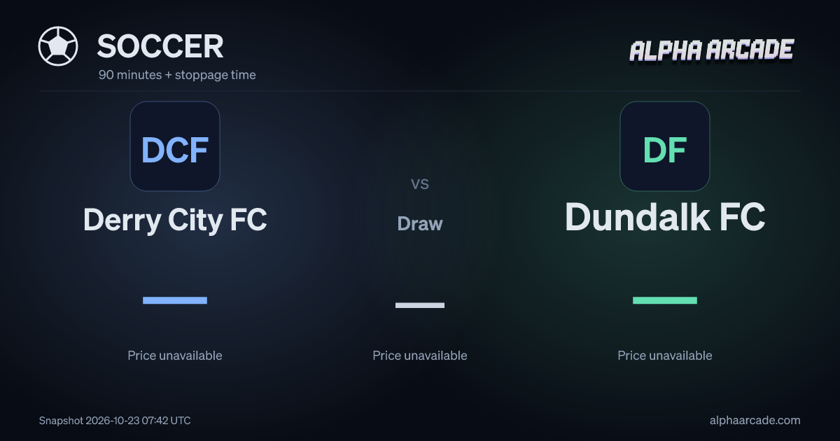 SOCCER: Derry City FC — / Draw — / Dundalk FC —