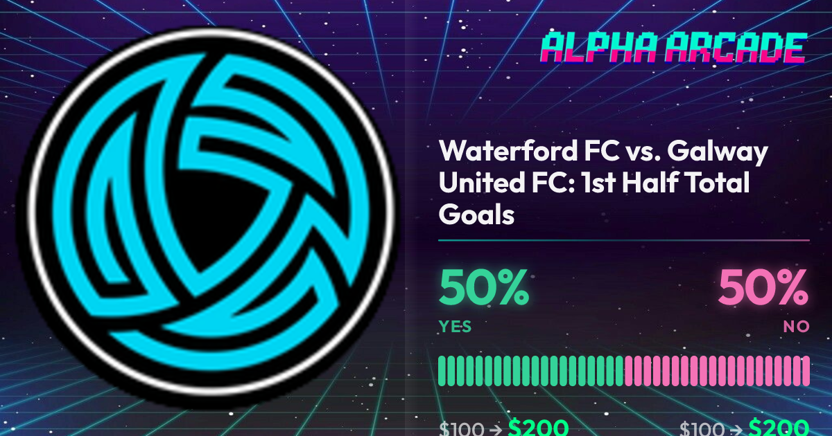 YES 50% / NO 50%