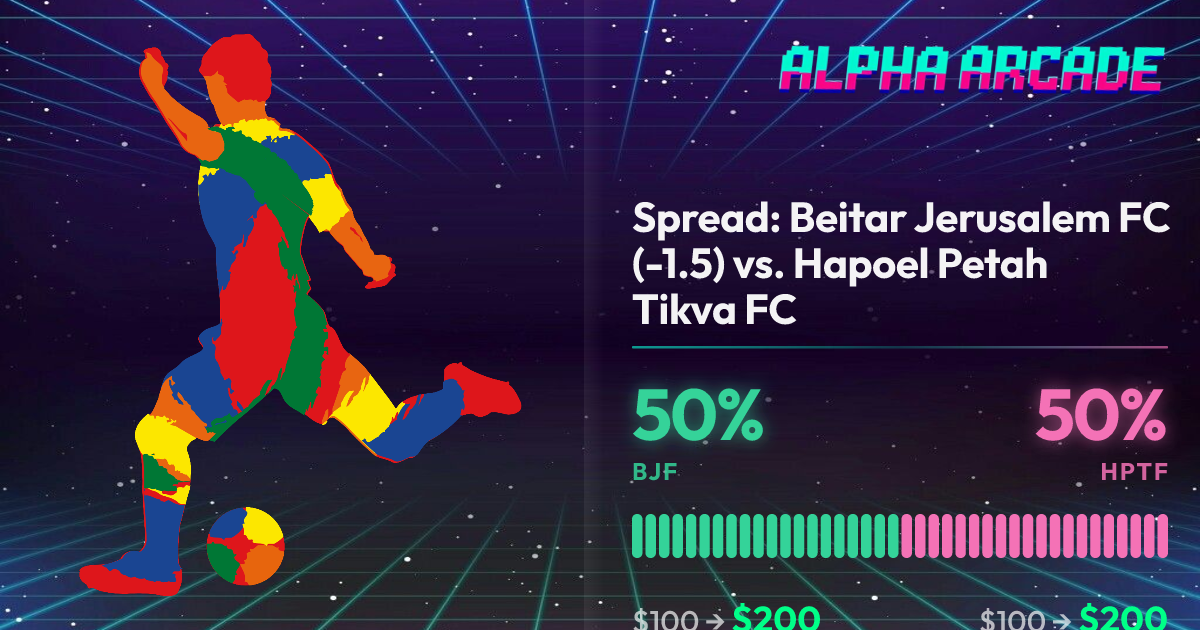 YES 50% / NO 50%