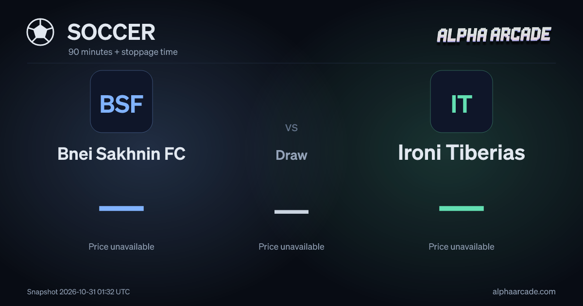SOCCER: Bnei Sakhnin FC — / Draw — / Ironi Tiberias —