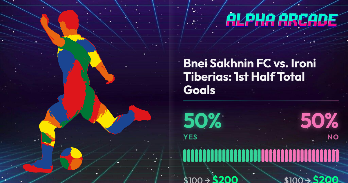 YES 50% / NO 50%