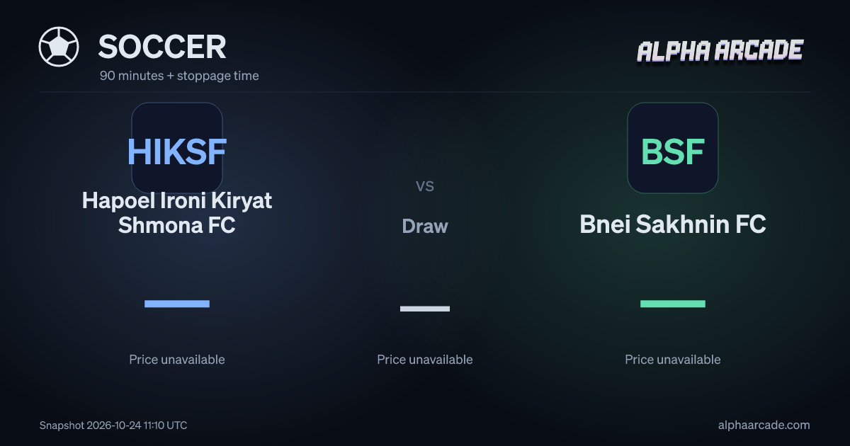 SOCCER: Hapoel Ironi Kiryat Shmona FC — / Draw — / Bnei Sakhnin FC —