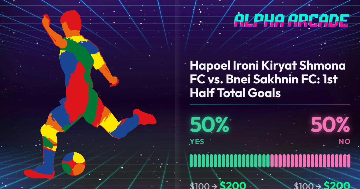 YES 50% / NO 50%