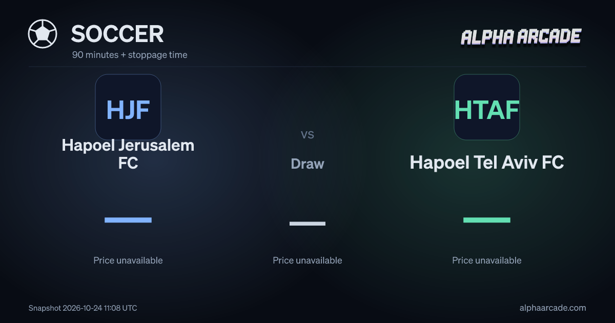 SOCCER: Hapoel Jerusalem FC — / Draw — / Hapoel Tel Aviv FC —