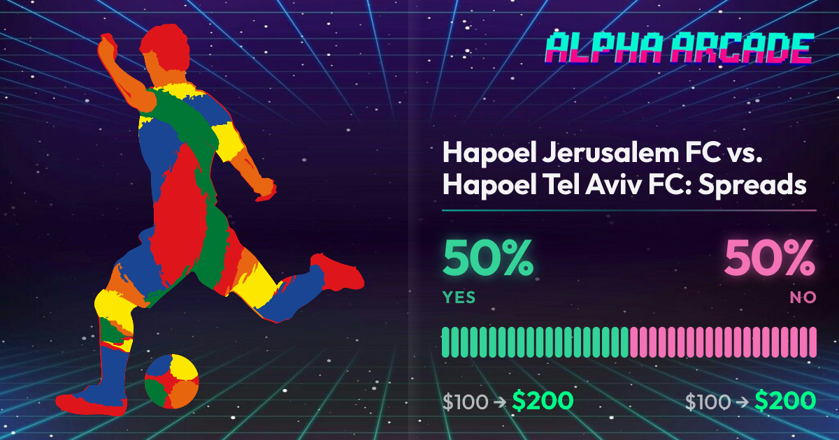 YES 50% / NO 50%