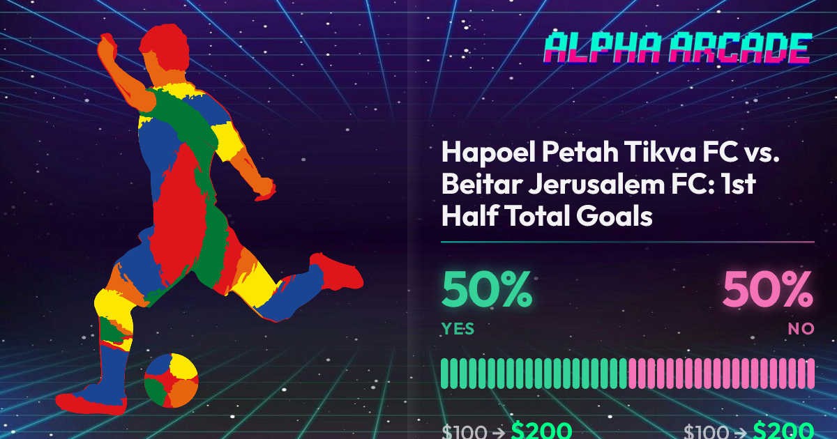 YES 50% / NO 50%