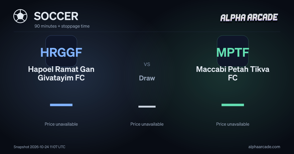 SOCCER: Hapoel Ramat Gan Givatayim FC — / Draw — / Maccabi Petah Tikva FC —