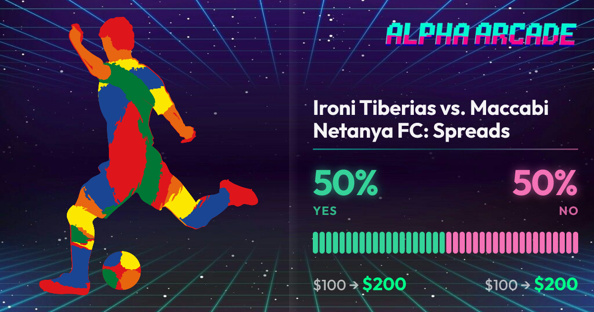 YES 50% / NO 50%