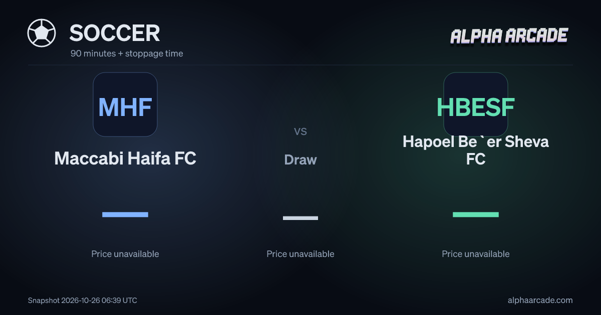 SOCCER: Maccabi Haifa FC — / Draw — / Hapoel Be`er Sheva FC —