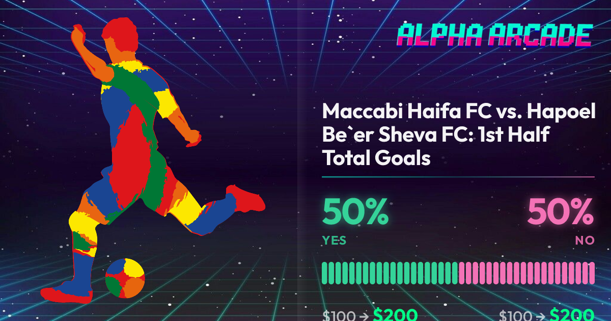 YES 50% / NO 50%