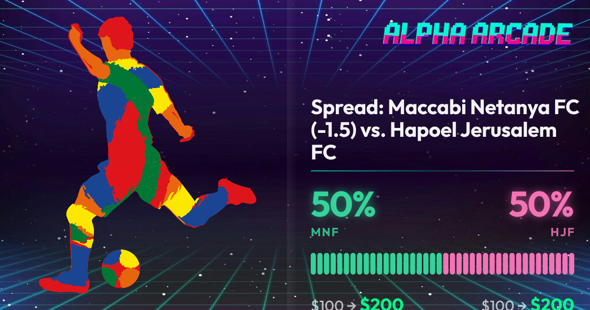 YES 50% / NO 50%