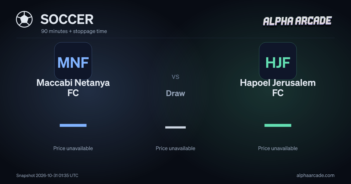 SOCCER: Maccabi Netanya FC — / Draw — / Hapoel Jerusalem FC —