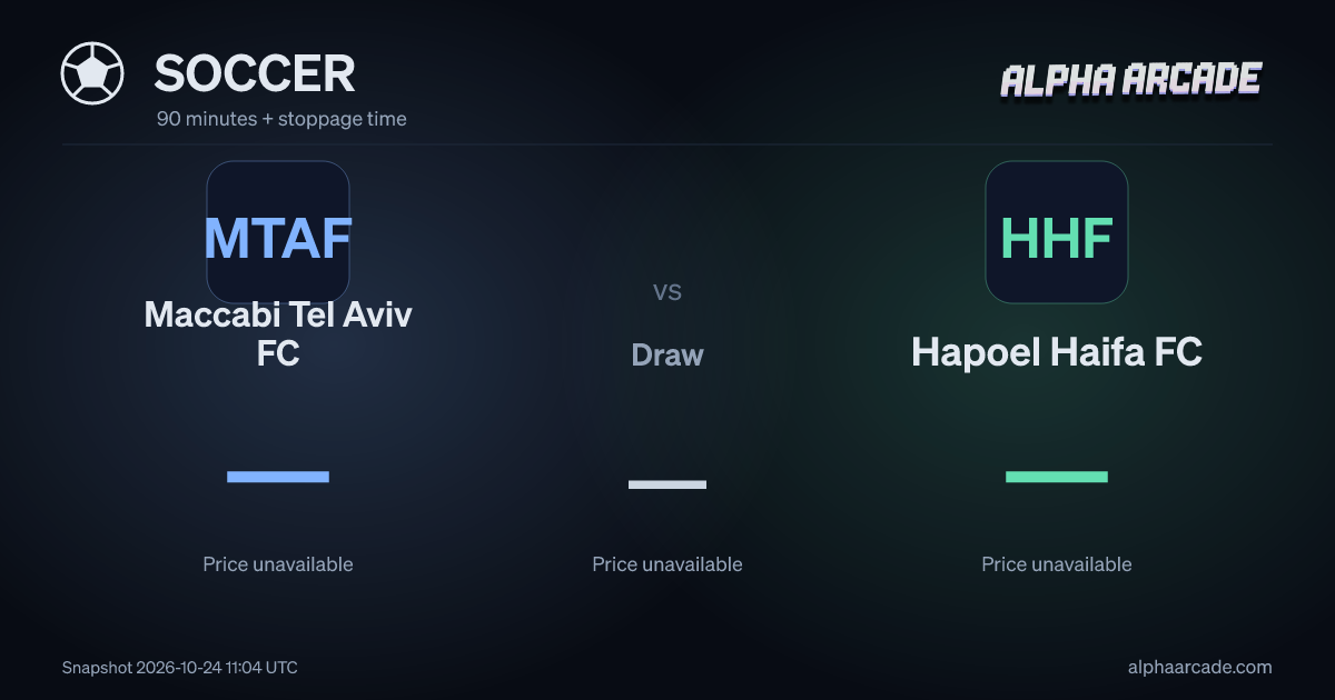SOCCER: Maccabi Tel Aviv FC — / Draw — / Hapoel Haifa FC —