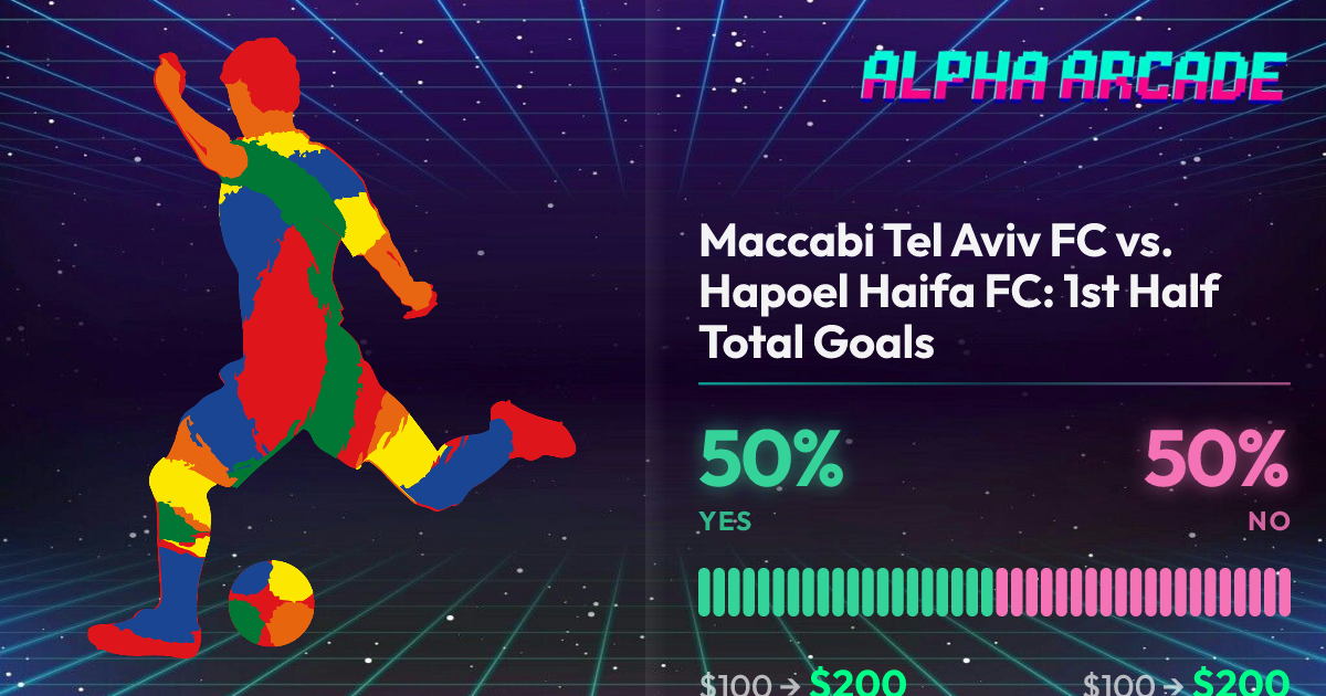 YES 50% / NO 50%